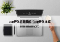 app开发步骤图解（app开发详解）