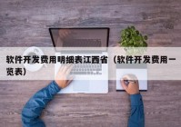 软件开发费用明细表江西省（软件开发费用一览表）