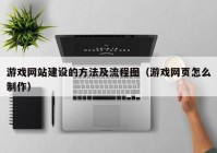 游戏网站建设的方法及流程图（游戏网页怎么制作）