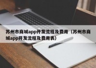 苏州市商城app开发流程及费用（苏州市商城app开发流程及费用表）